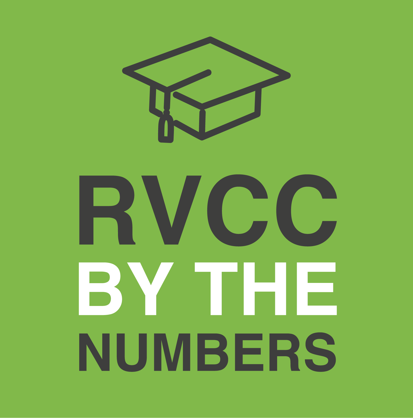 RVCC At A Glance | Raritan Valley Community College, NJ