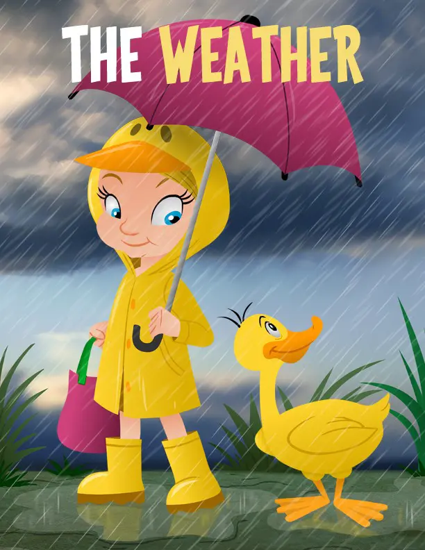 the weather thumbnail