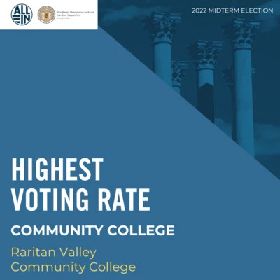 highest voting rate banner