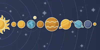 rectangular lineup of planets