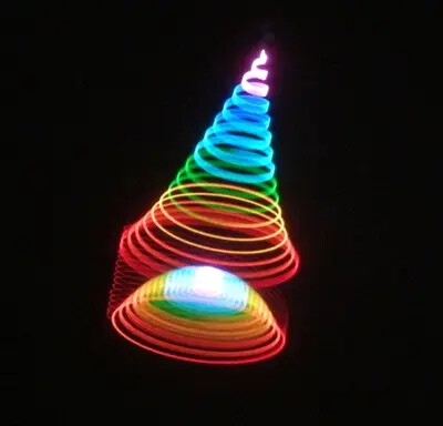 laser image cone